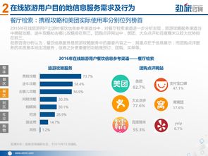 2017年中國在線旅游目的地信息服務市場研究報告 格局、挑戰與前瞻